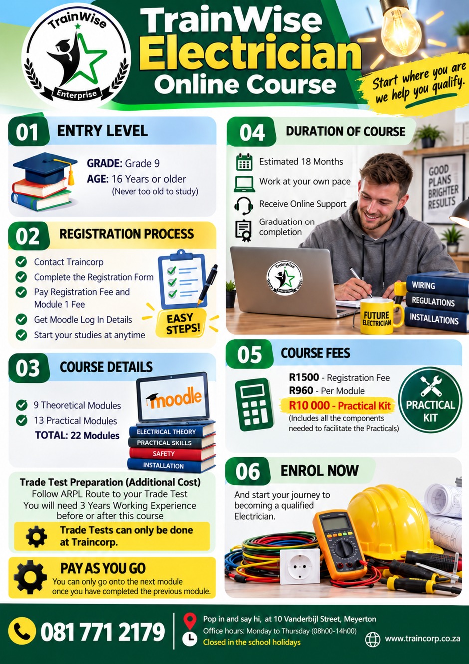Electrical (Online – Trainwise)