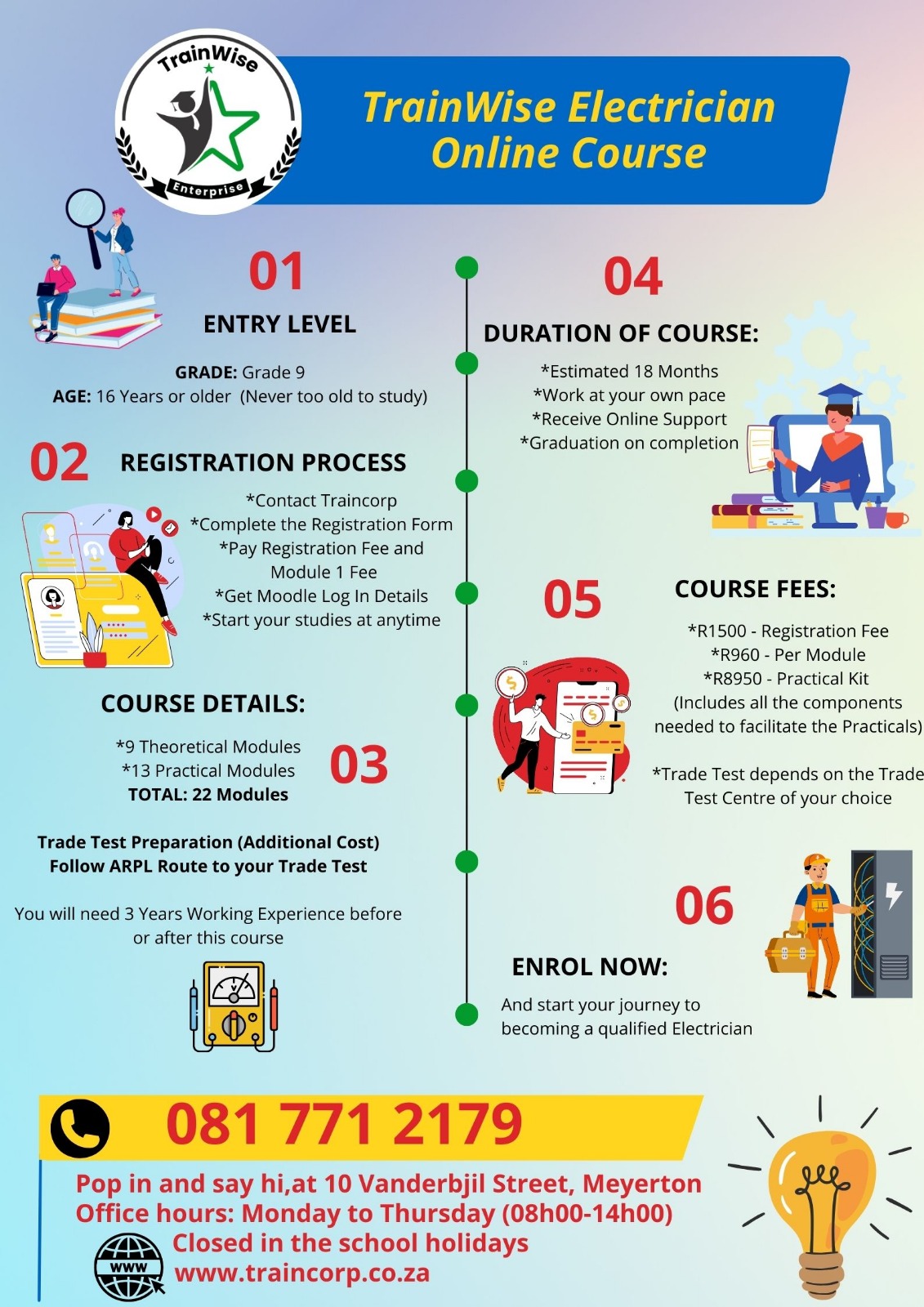 Electrical (Online – Trainwise)